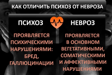 Лечение психоза в Левокумском