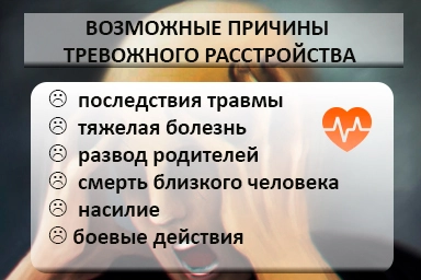 Лечение тревожного расстройства в Левокумском